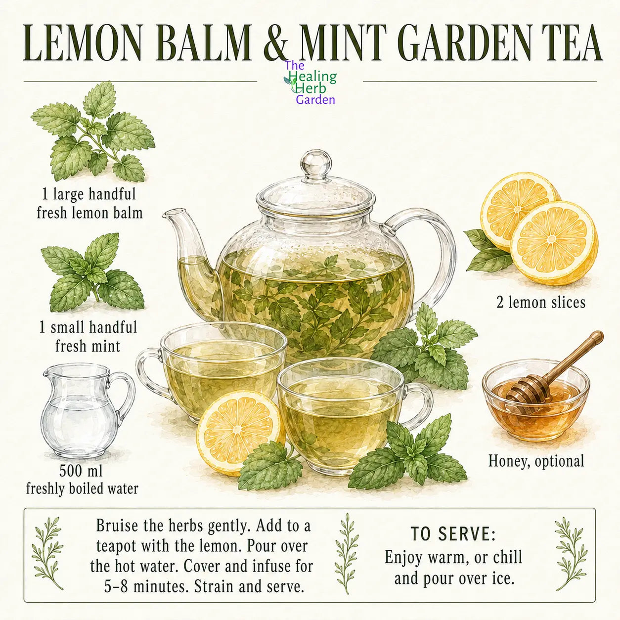 Mint and Lemon Tea Recipe | Lemon Mint Tea