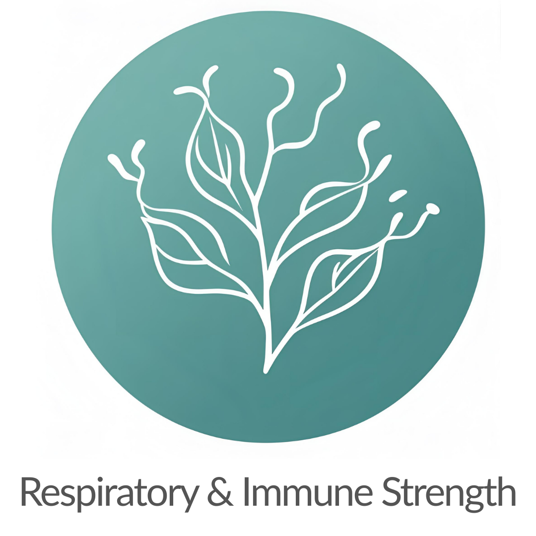 Respiratory Health & Immune Support